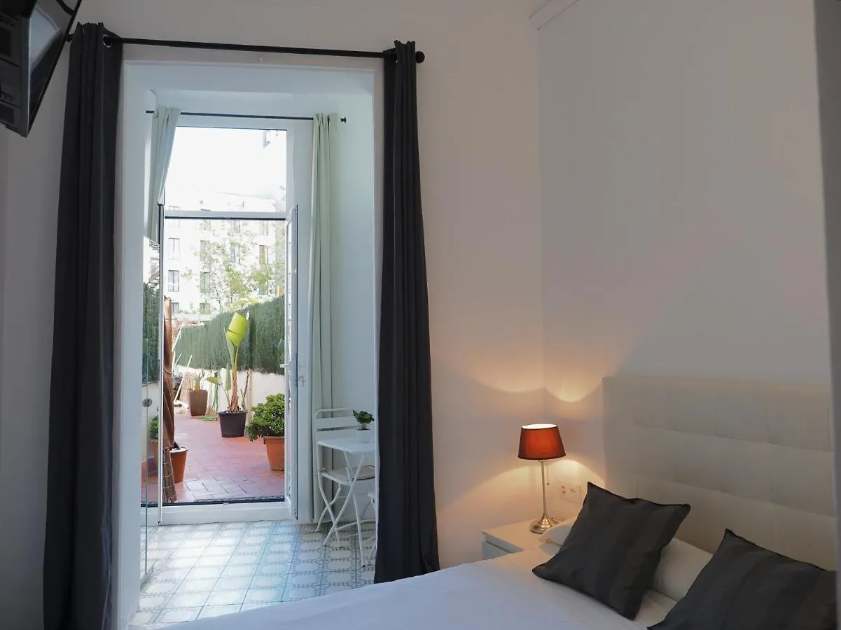 Hostal Diagonal location
